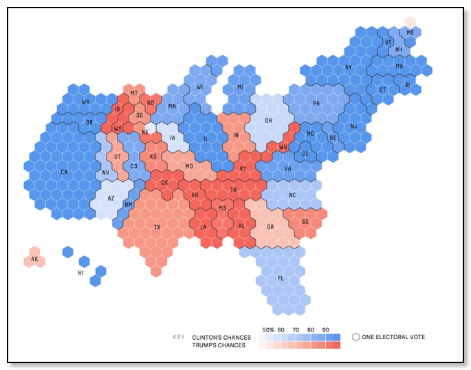 electoralproportion